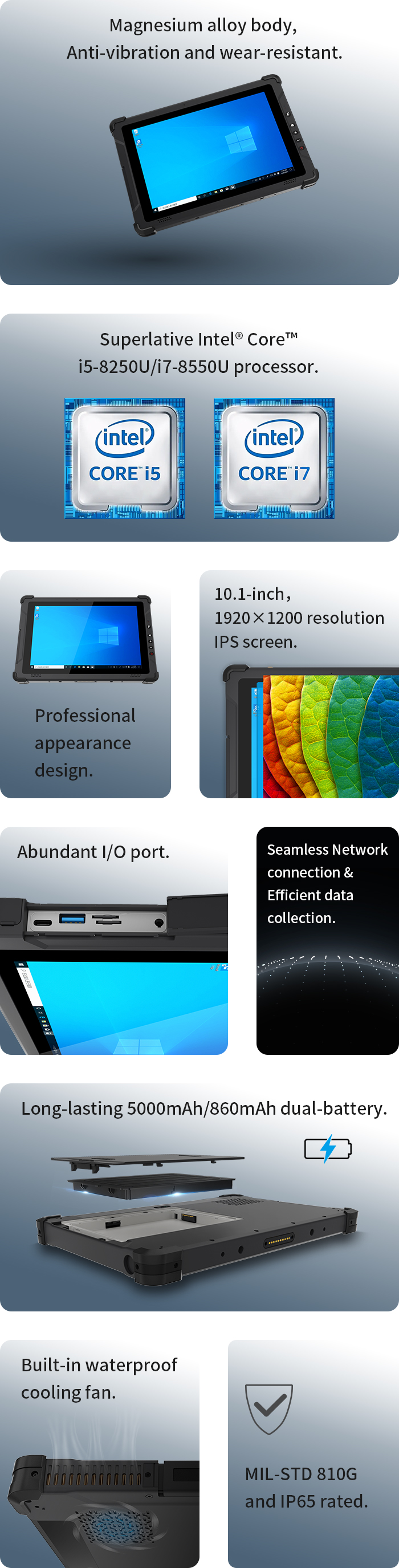  Emdoor Info kündigte im März 2022 ein neues robustes Tablet I12U an