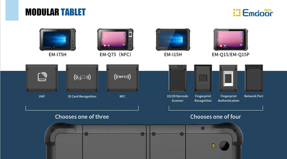 Emdoor Modular Tablet Custom Service